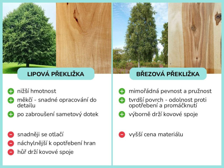 Rastúca učiaca veža edukačná 5v1 Play PRO 90 cm - Zvieratká